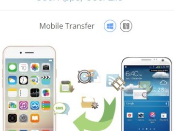 Coolmuster Mobile Transfer Download 